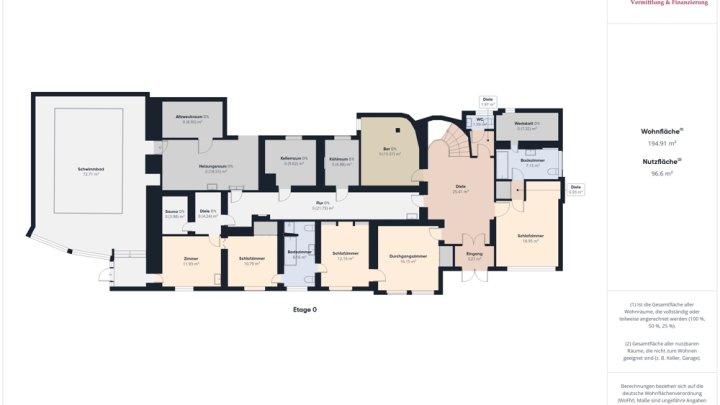 METTLACH: WOHNHAUS + GÄSTEHAUS / VIEL PLATZ / SCHWIMMBAD / 5-6 SCHLAFZIMMER