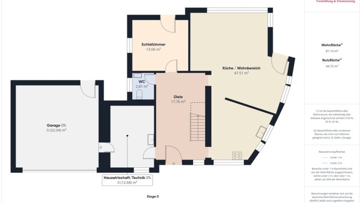 GRENZE LUXEMBURG: MODERNES WOHNHAUS MIT TOLLEM GARTENGRUNDSTÜCK / DOPPELGARAGE UND CARPORT
