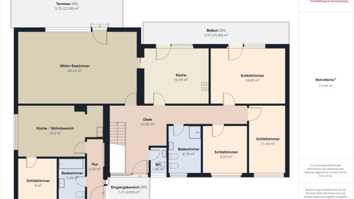BESSERINGEN / HÖHENLAGE: BUNGALOW MIT ELW IN TOP WOHNLAGE