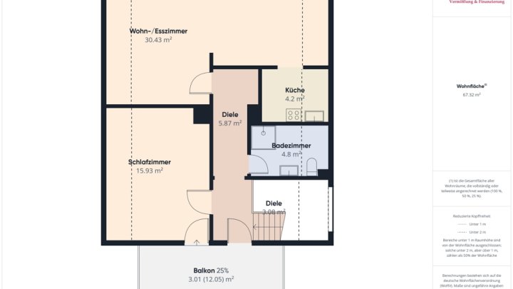 GRENZNÄHE: WOHNHAUS MIT 2 WOHNUNGEN / TOP LAGE AM WALDRAND IN FREUDENBURG!