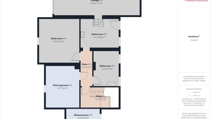 GRENZNÄHE: WOHNHAUS MIT 2 WOHNUNGEN / TOP LAGE AM WALDRAND IN FREUDENBURG!
