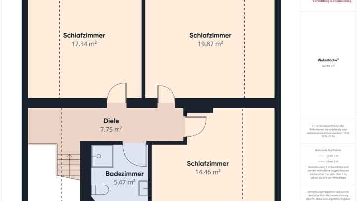 NEUWERTIGES WOHNHAUS MIT 34 M² GARAGE IN TOP WOHNLAGE, 10 MIN. VON DER LUX. GRENZE