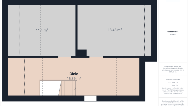 1.474 m² in Saarlouis-Lisdorf. Platz für große Pläne