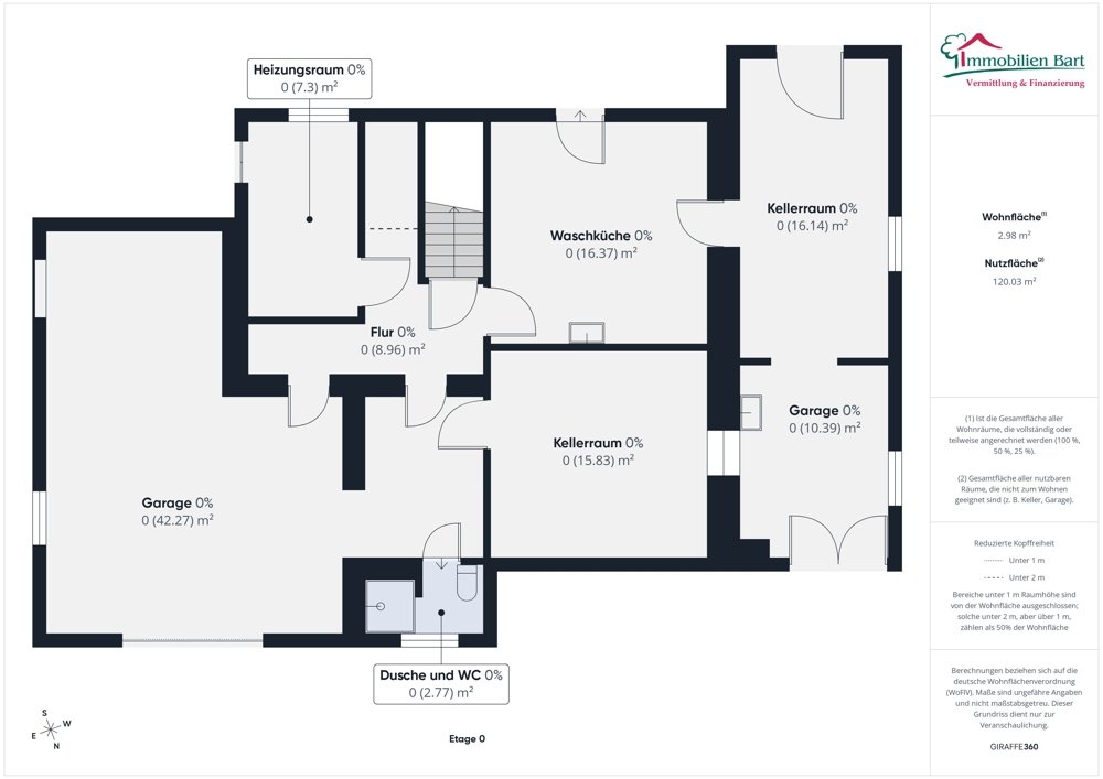 Grundriss KG