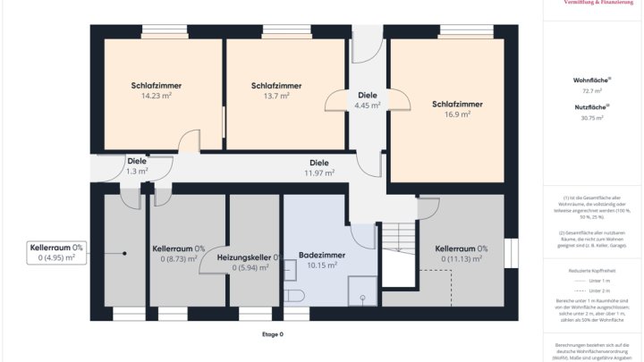 GRENZE L-SCHENGEN: SEHR GEPFLEGTER BUNGALOW (4 SCHLAFZIMMER) IN TOP-WOHNLAGE!