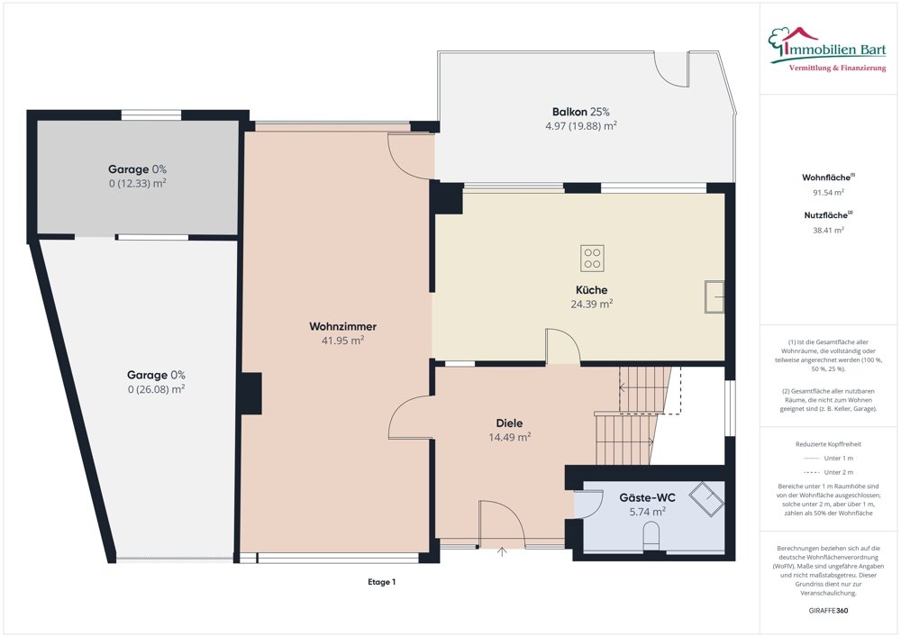 Grundriss EG