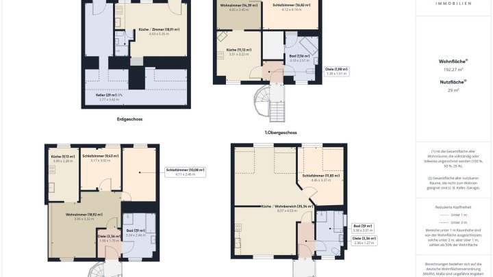 Drei Wohneinheiten & Mietsteigerungspotenzial – Kapitalanlage in Quierschied