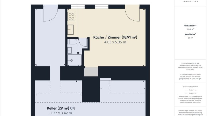 Drei Wohneinheiten & Mietsteigerungspotenzial – Kapitalanlage in Quierschied