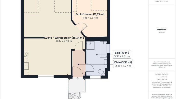 Drei Wohneinheiten & Mietsteigerungspotenzial – Kapitalanlage in Quierschied