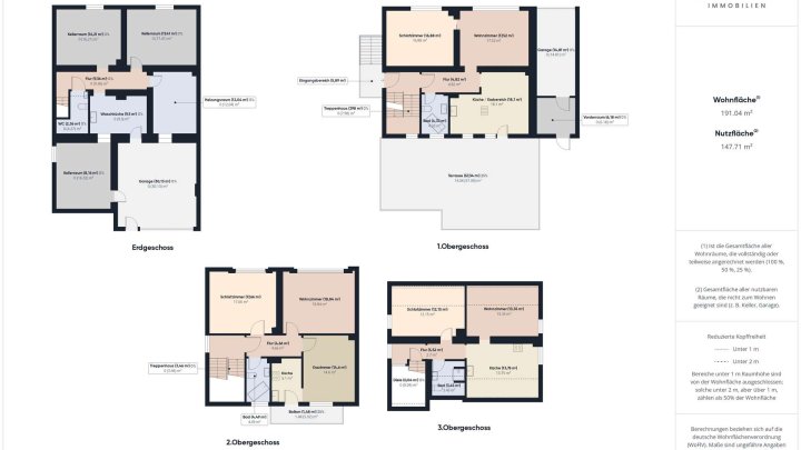 Freistehendes Mehrfamilienhaus auf ca. 1.500 m² Grundstück in Saarbrücken-Klarenthal