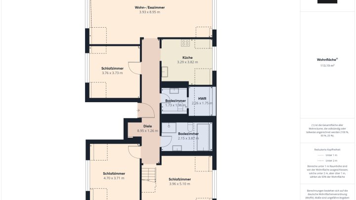 Penthouse-Maisonette mit großzügiger Dachterrasse in Alt-Saarbrücken