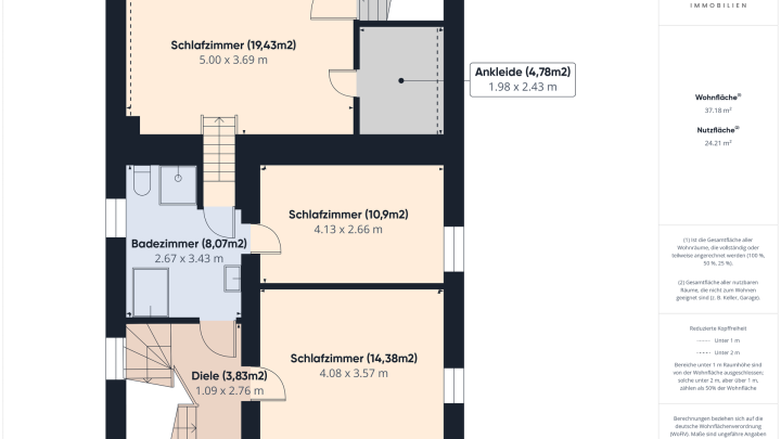 Freistehendes Einfamilienhaus mit Entwicklungspotenzial in Bischmisheim