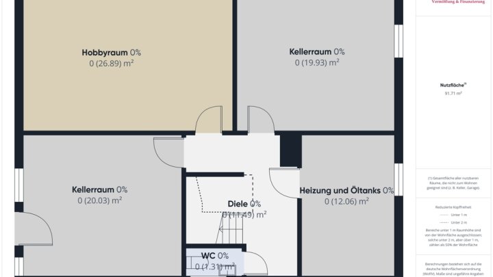 NÄHE LOSHEIM AM SEE: WOHNEN AUF EINER EBENE IN RUHIGER LAGE!