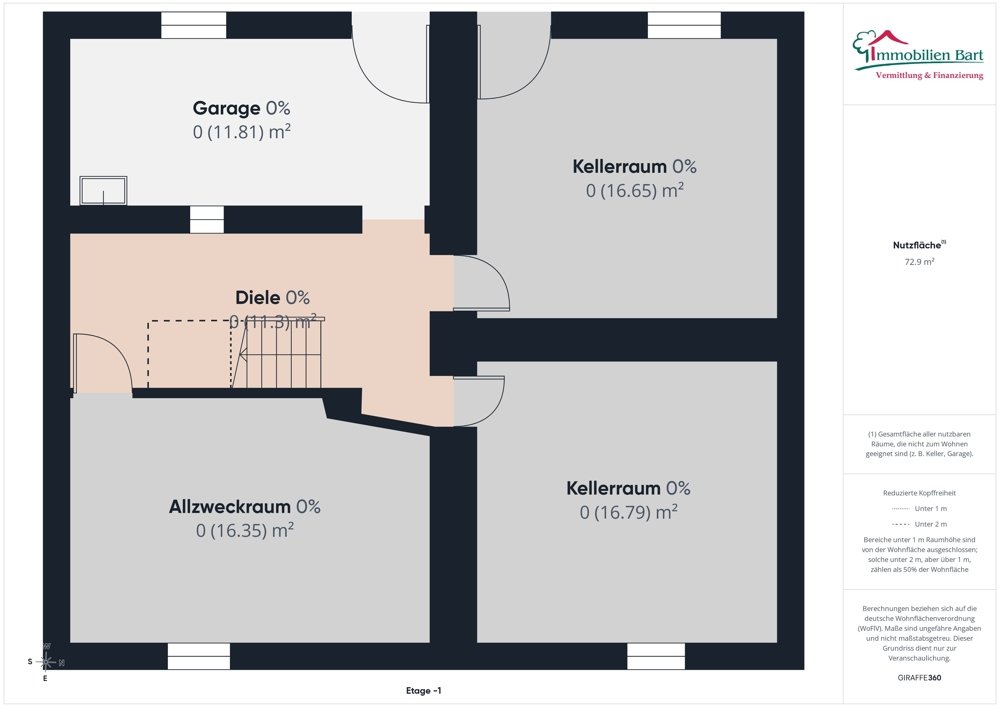 Grundriss KG