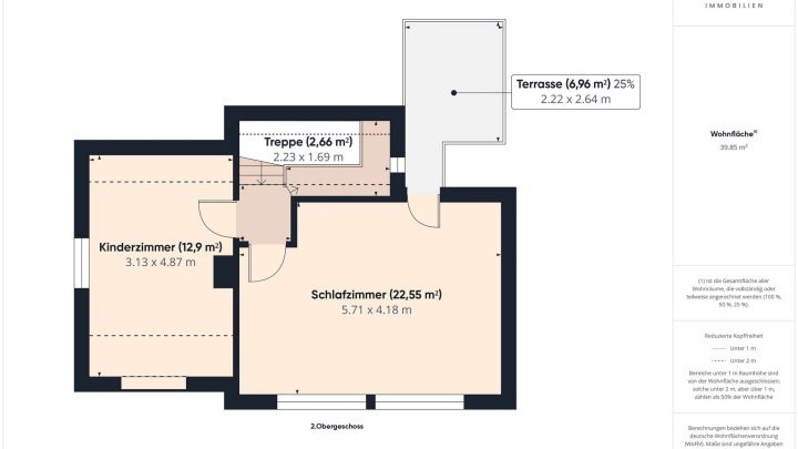 Familienfreundliches Einfamilienhaus mit Garten und zwei Außenbereichen in Riegelsberg!