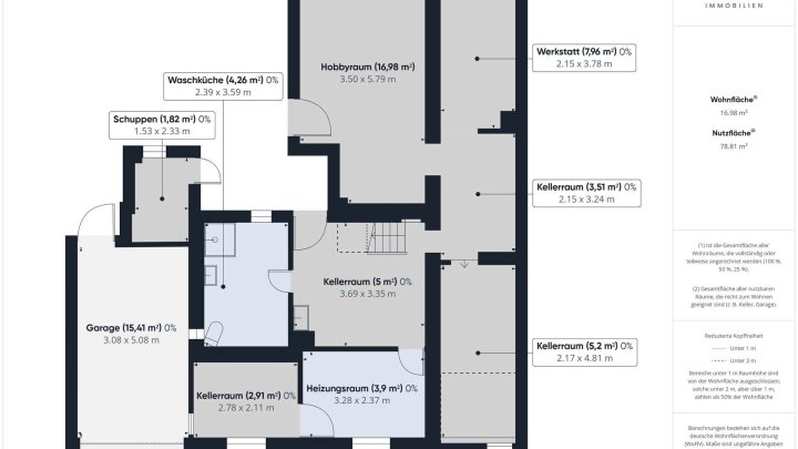 Familienfreundliches Einfamilienhaus mit Garten und zwei Außenbereichen in Riegelsberg!