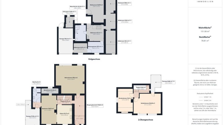 Familienfreundliches Einfamilienhaus mit Garten und zwei Außenbereichen in Riegelsberg!