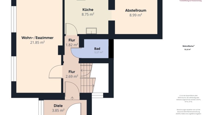 NATUR PUR! WOHNHAUS MIT POTENZIAL IN METTLACH!