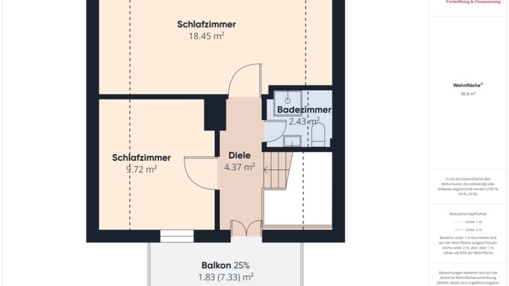 NATUR PUR! WOHNHAUS MIT POTENZIAL IN METTLACH!