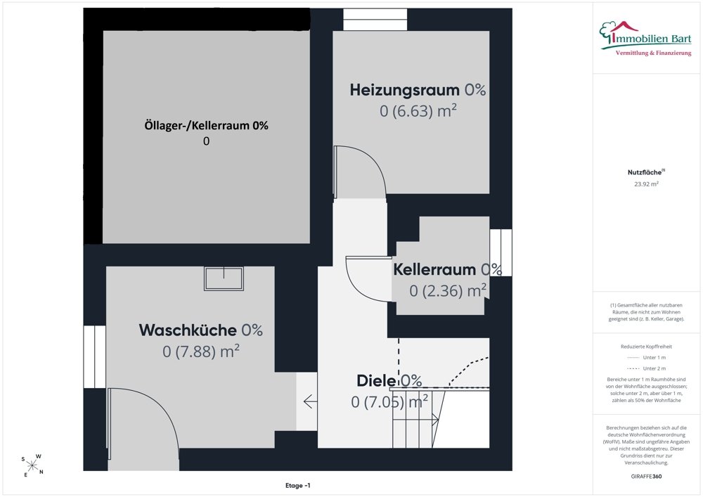 Grundriss KG