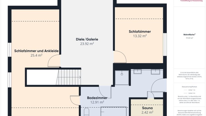 FAMILIEN-WOHNGLÜCK MIT MODERNER AUSSTATTUNG IN TOP-WOHNLAGE IN TABEN-RODT!