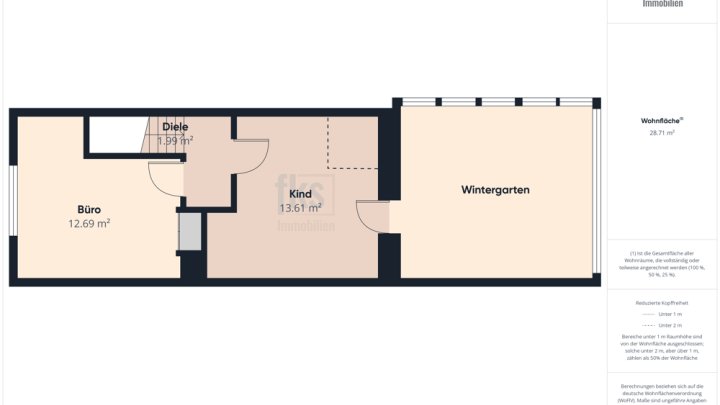 Gestalten. Entwickeln. Ankommen.