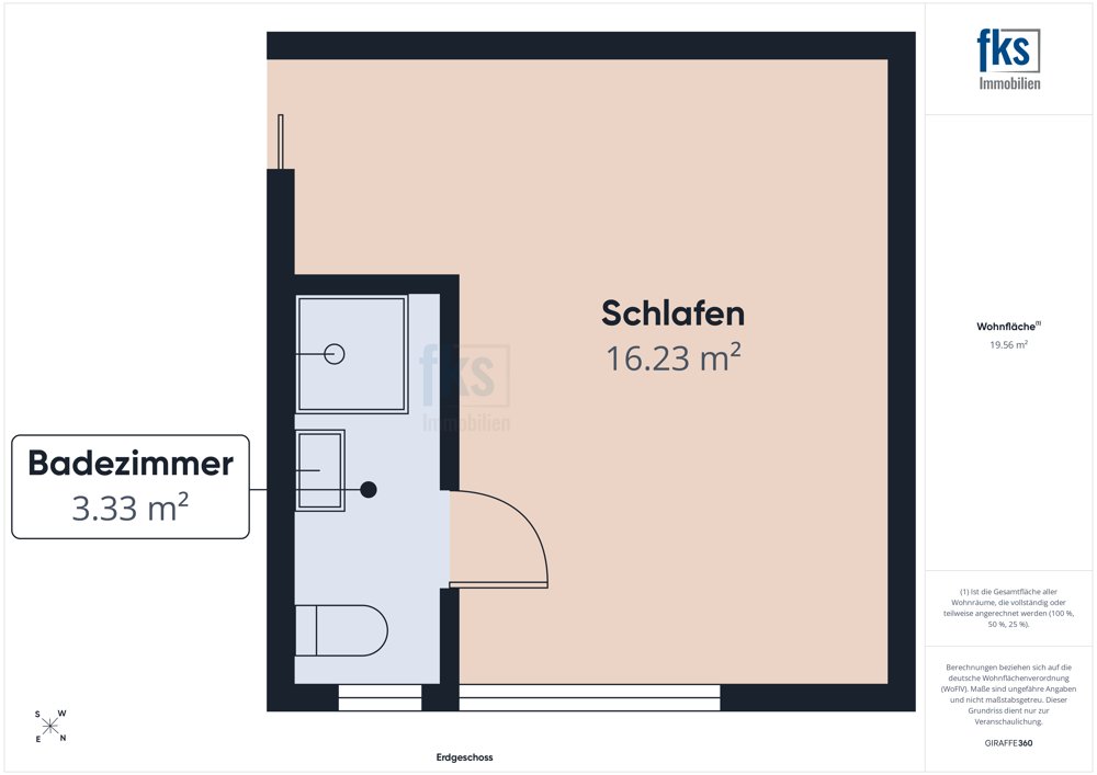 Grundriss UG