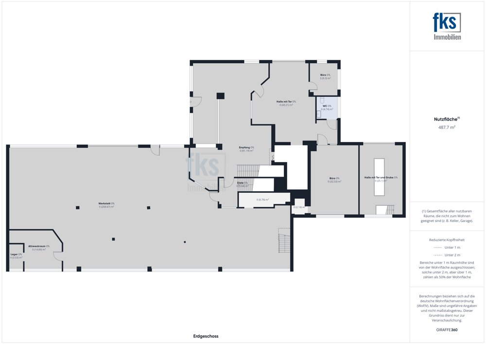 Grundriss EG