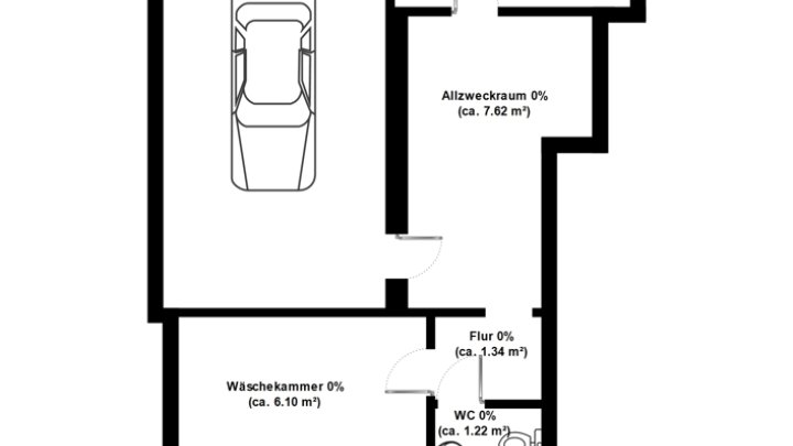 Ankommen und wohlfühlen