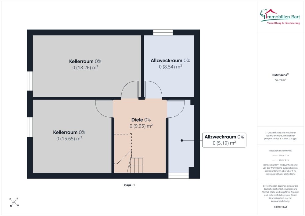 Grundriss KG