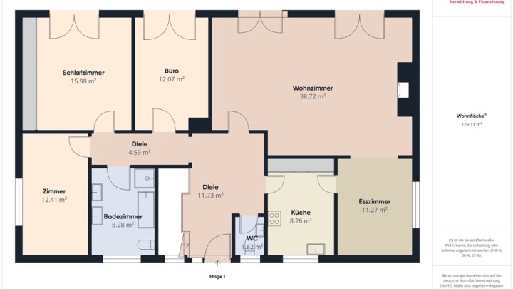 CHARMANTES, IN FRANZÖSISCHEM LANDHAUSSTIL ERRICHTETES WOHNHAUS IN EINZIGARTIGER WOHNLAGE