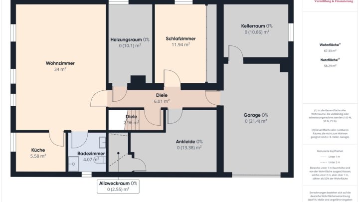 CHARMANTES, IN FRANZÖSISCHEM LANDHAUSSTIL ERRICHTETES WOHNHAUS IN EINZIGARTIGER WOHNLAGE
