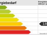 Energieskala