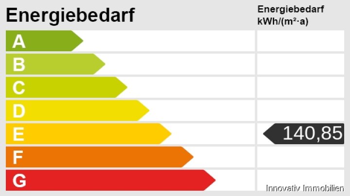 Geflegtes Zweifamilienhaus mit guter Lage auf dem Heidstock.