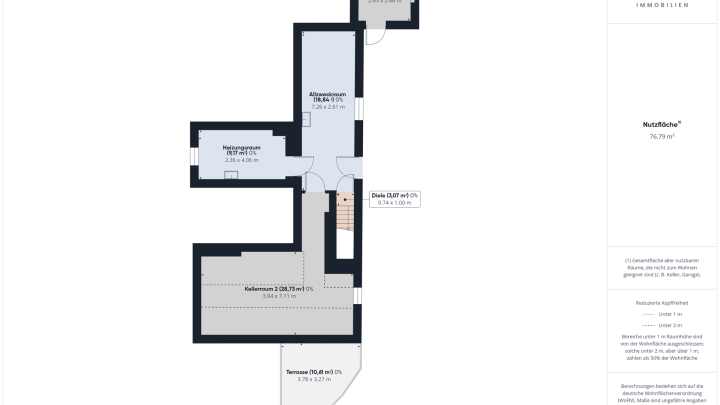 Ein- bis Zweifamilienhaus mit großem Grundstück, zwei Balkonen und Ausbaupotenzial in Gersheim!