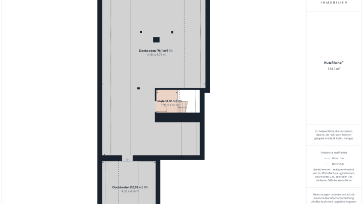 Ein- bis Zweifamilienhaus mit großem Grundstück, zwei Balkonen und Ausbaupotenzial in Gersheim!