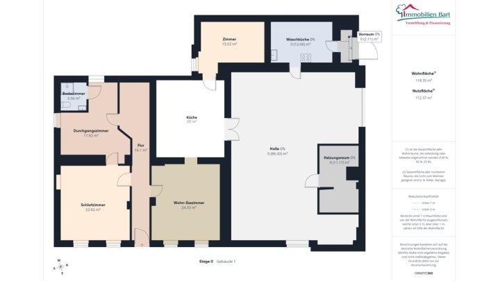 GRENZNÄHE: WOHNHAUS MIT 3 GROßEN WOHNUNGEN / ATELIER / 5 GARAGEN / GARTEN NACH WESTEN AUSGERICHTET