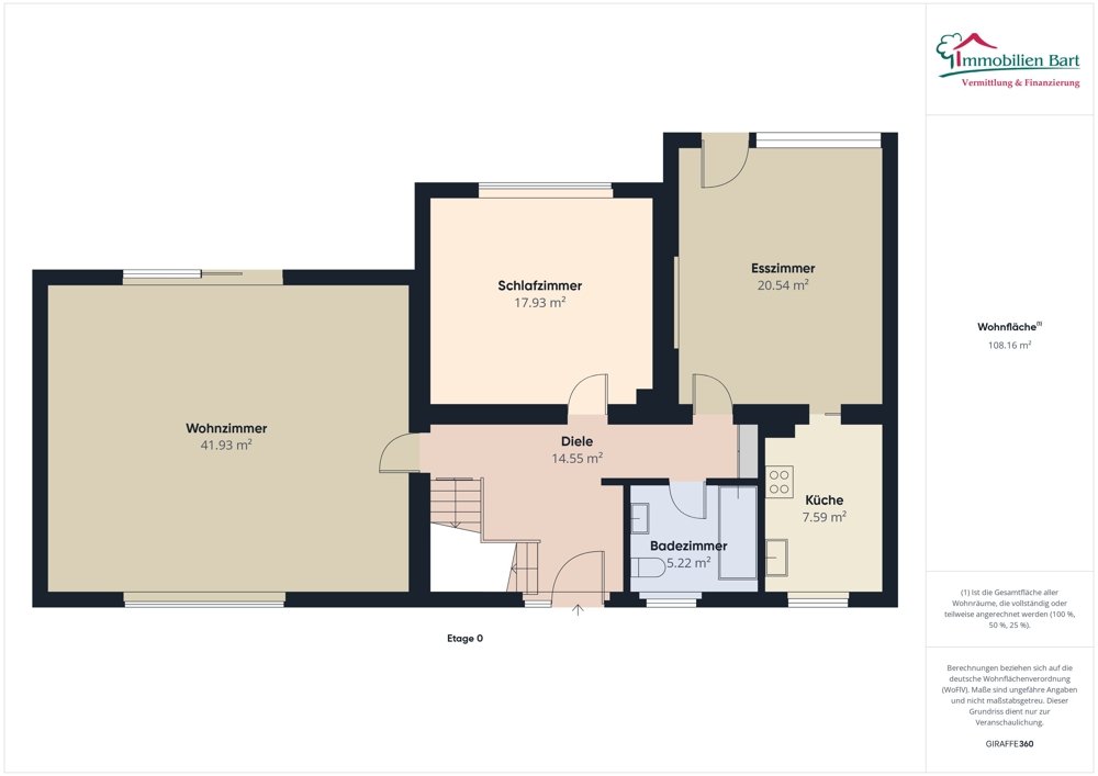 Grundriss EG