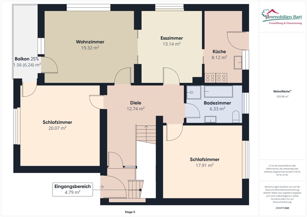 Grundriss EG