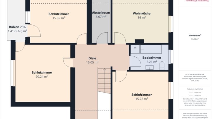 GRENZNÄHE: FREISTND. WOHNHAUS / 200 M² WFL. / GARTEN + GARAGE IN TOP WOHNLAGE