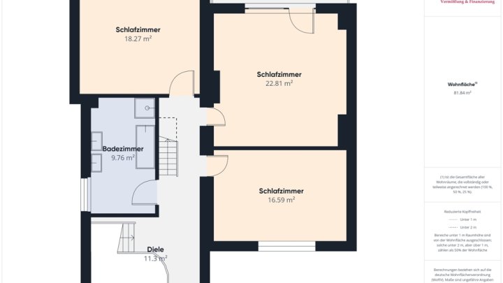 GRENZNÄHE: 4 GROßE GARAGEN / 276 M² WOHNHAUS / SOFORT VERFÜGBAR!
