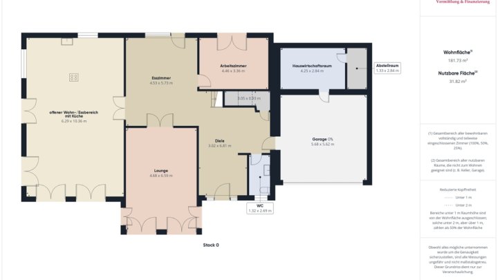 DESIGNERVILLA MIT POOL AN DER LUXEMBURGISCHEN GRENZE!