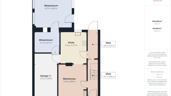 Charmantes Reihenmittelhaus mit Garage, Terrasse und Balkon in Blieskastel-Lautzkirchen