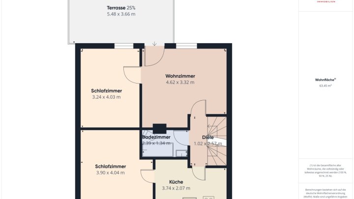 Charmantes Reihenmittelhaus mit Garage, Terrasse und Balkon in Blieskastel-Lautzkirchen