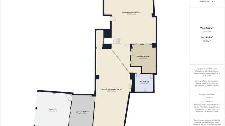 Gewerbefläche mit ca. 228 m² – Flexible Nutzungsmöglichkeiten in Püttlingen