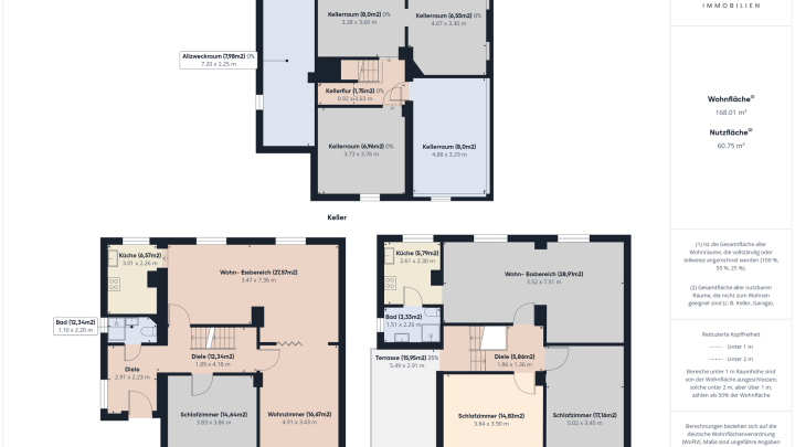 Ein Haus, viele Möglichkeiten! Großzügiges Einfamilienhaus in Hülzweiler