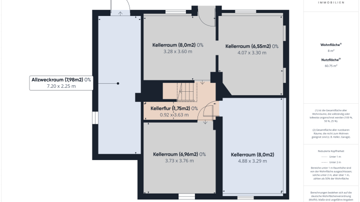 Ein Haus, viele Möglichkeiten! Großzügiges Einfamilienhaus in Hülzweiler