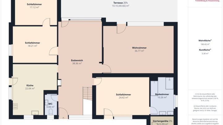 FREISTEHENDES, GROSSES WOHNHAUS MIT TEICH IN BESSERINGEN