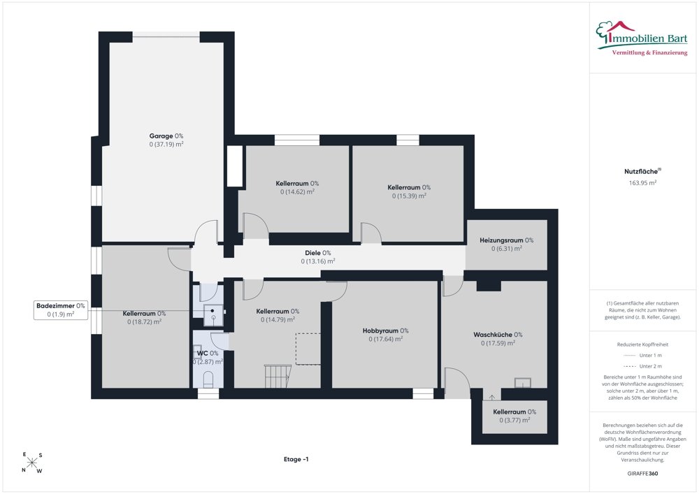 Grundriss KG