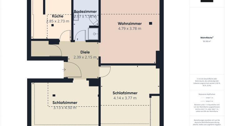 Gemütliche 3-Zimmer-Dachgeschosswohnung  in Saarbrücken am Rastpfuhl